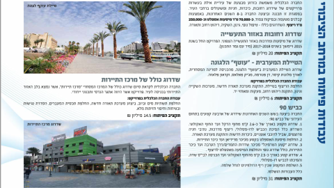 עבודות פיתוח במרחב הציבורי.png